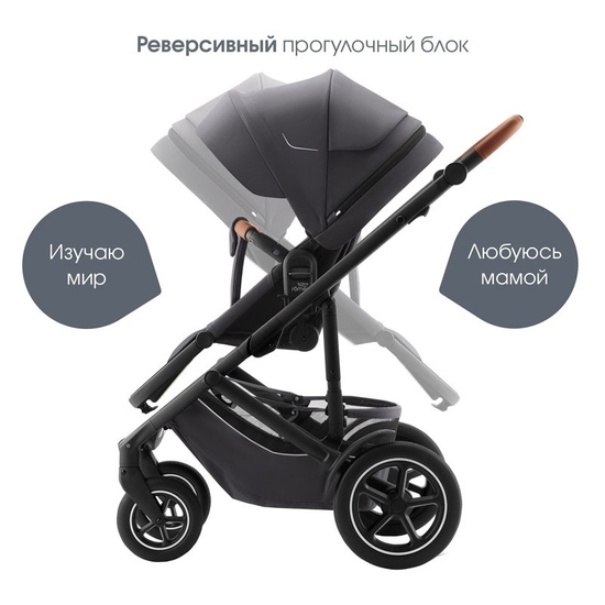 Коляска 2 в 1 Britax Roemer Smile 5Z Midnight Grey - 11